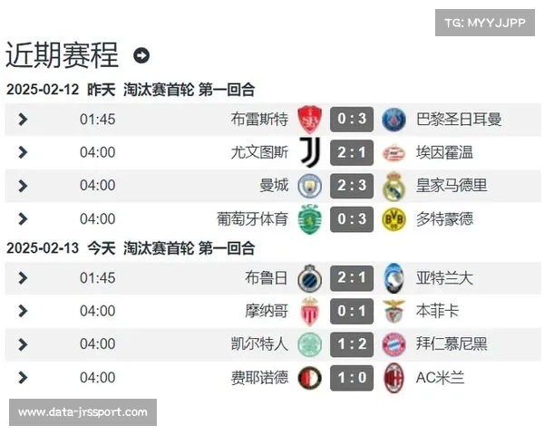 摩纳哥不敌布雷斯特，周中欧冠消耗或成失利因素