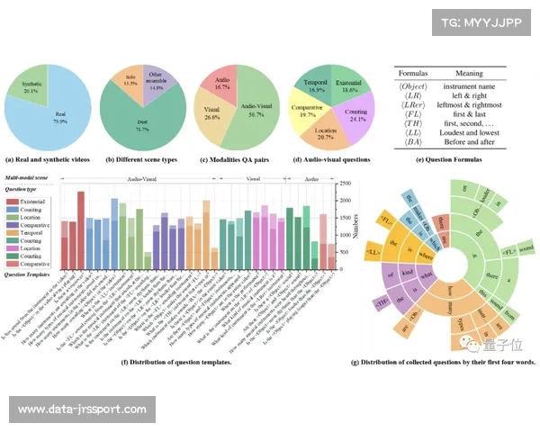 体育数据分析师揭秘:机器学习模型如何预测球员表现 体育数据分析师揭秘:机器学习模型如何预测球员表现